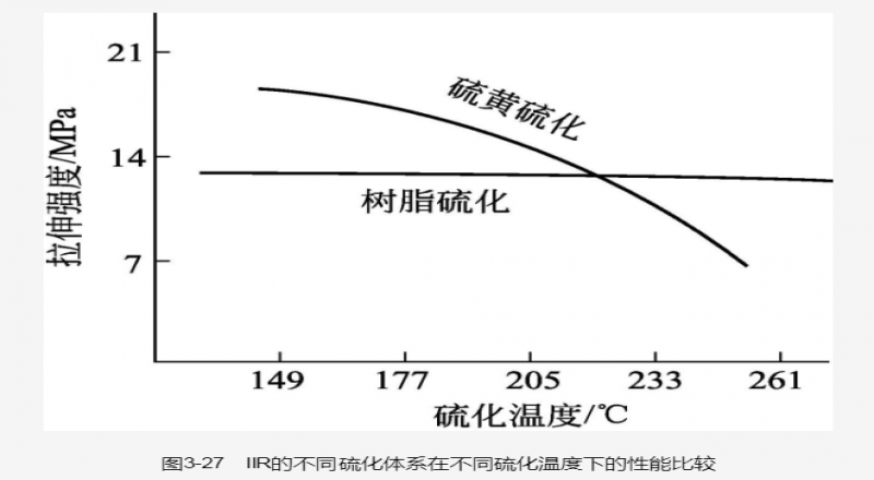 醌類化合物、馬來酰亞胺行生物介紹
